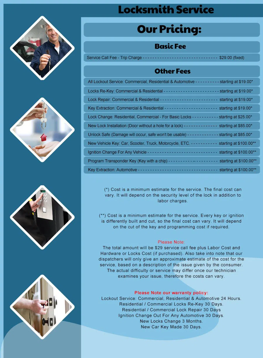 Estate Locksmith Store Bradenton, FL 941-564-3316